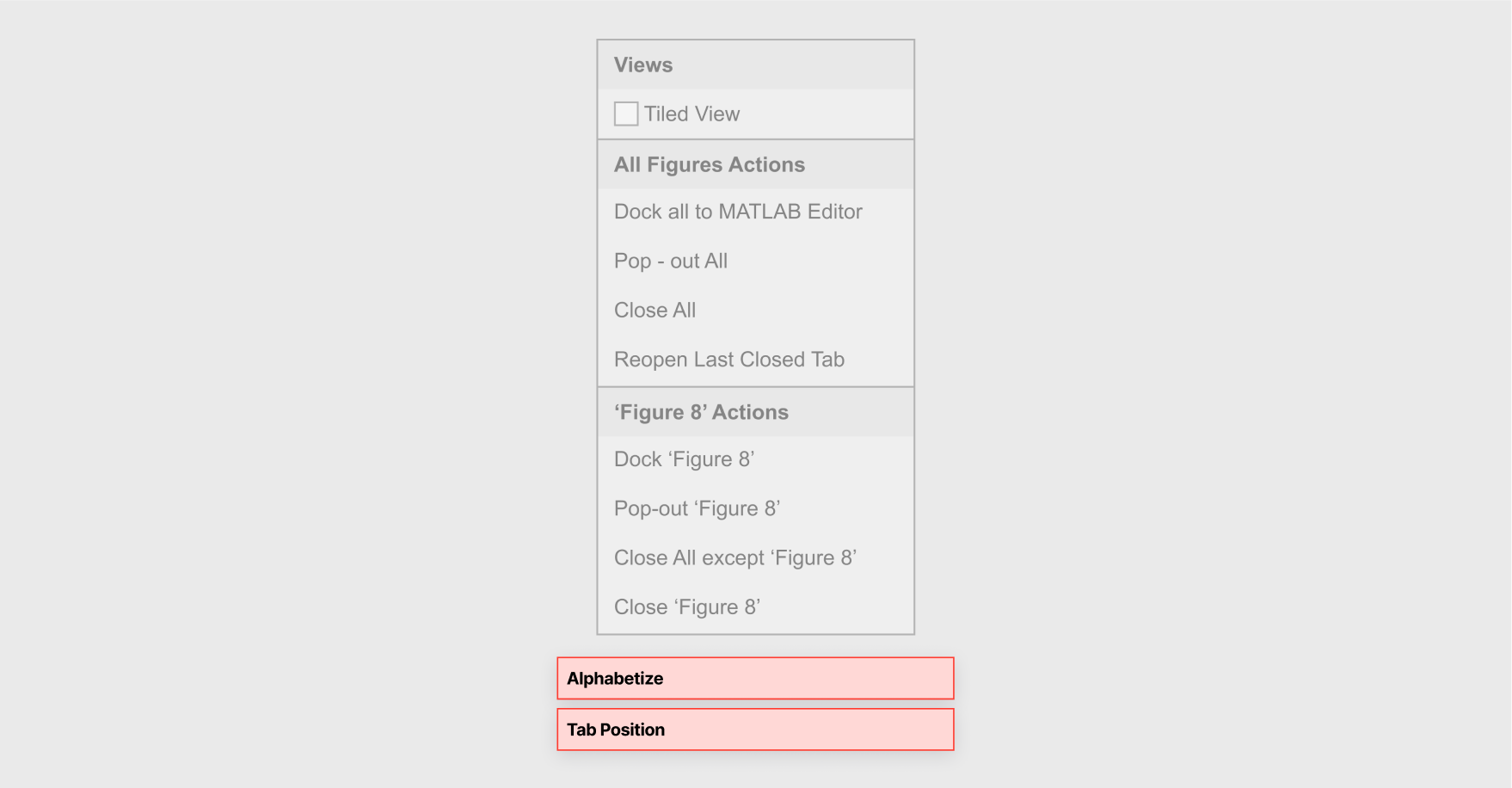 Alphabetize and Tab Position removed from the context menu